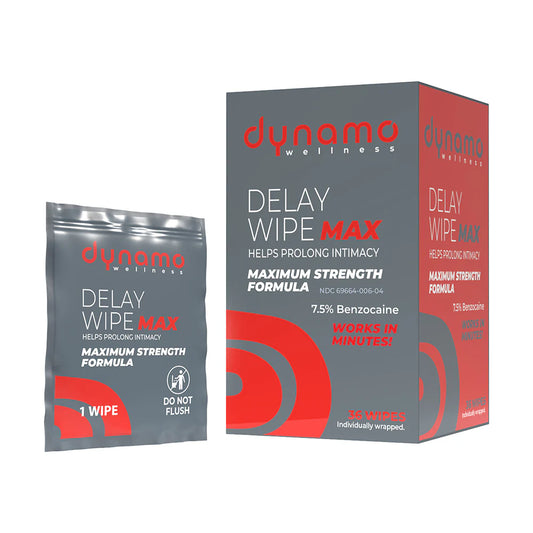 Dynamo Wellness Max Strength Wipe 36Pk